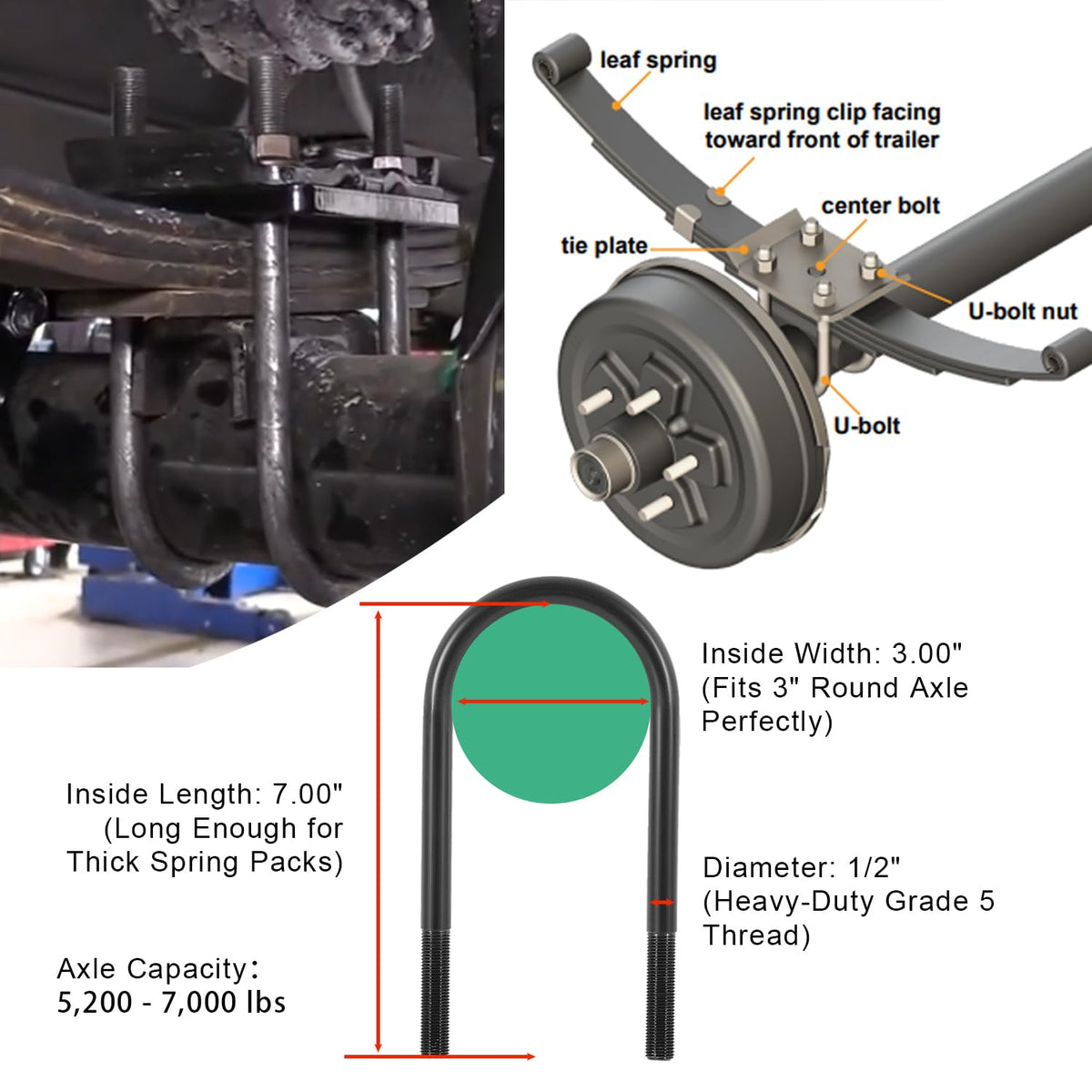 Ussuray U bolts installed on 3" round axle for secure axle clamping