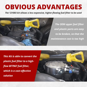 usvehj detailed view of aluminum return fittings replacing fragile plastic fittings
