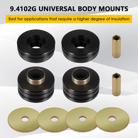 usvehj polyurethane bushing close-up showing texture and durability benefit
