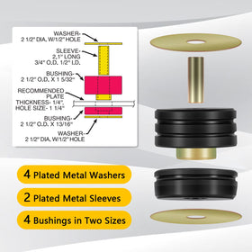 usvehj plated washers and sleeves detail showing corrosion resistance benefit