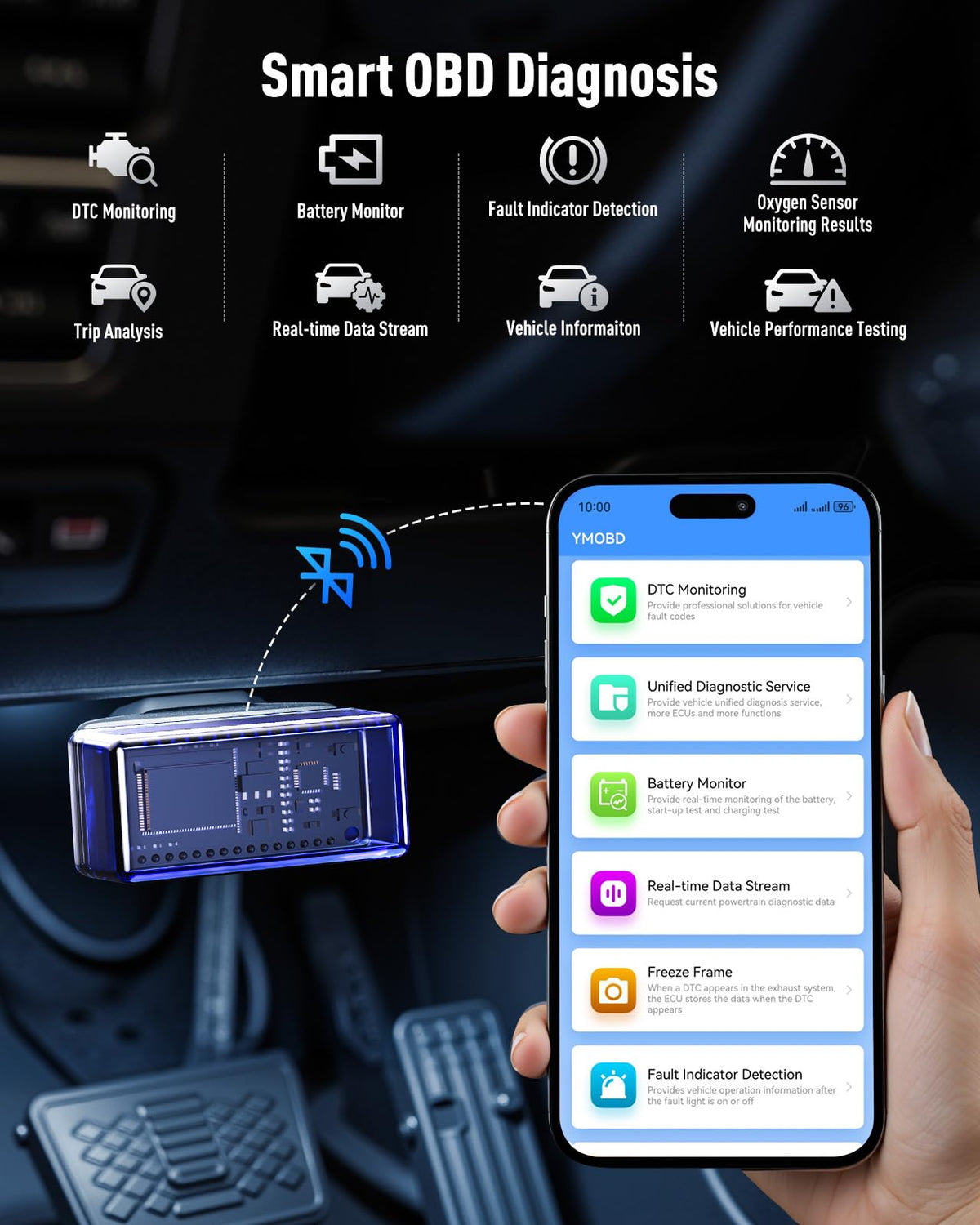 UTRAI JS-30 with OBD2 scanner and smartphone app offering diagnostic insight