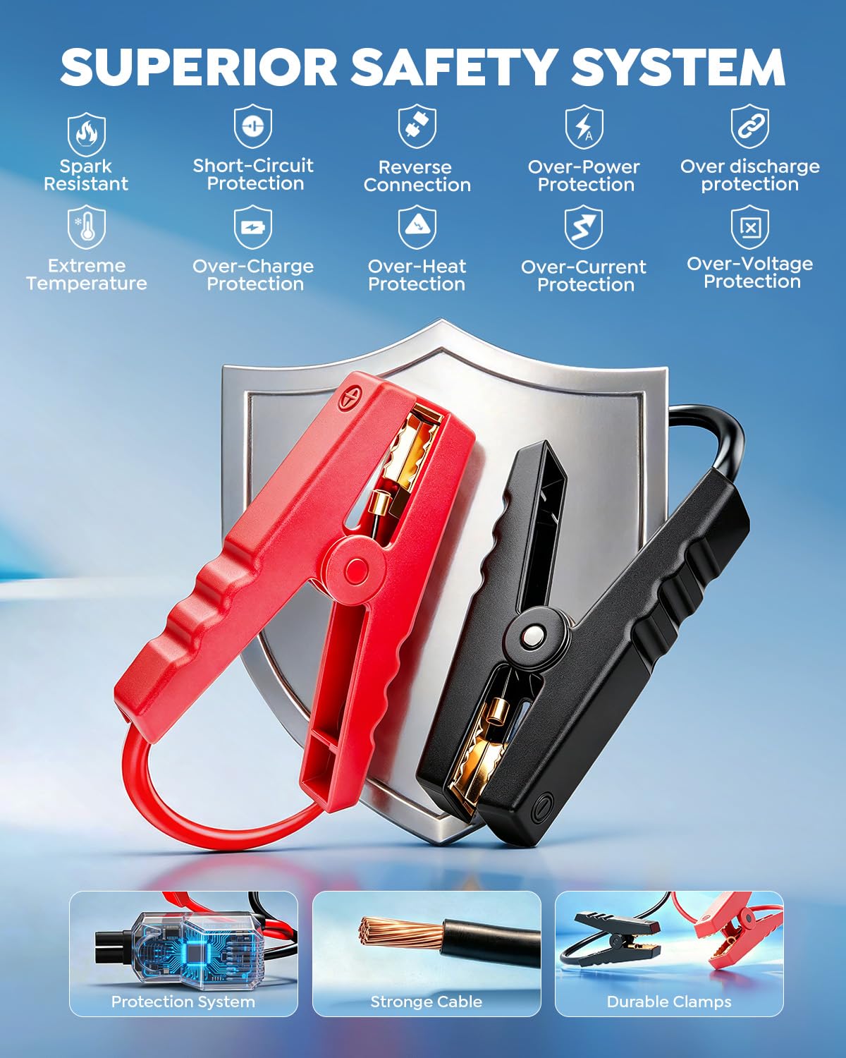 UTRAI used at roadside with car trunk open demonstrating fast restart and inflation benefits.