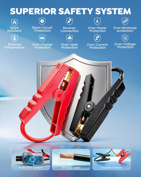 UTRAI used at roadside with car trunk open demonstrating fast restart and inflation benefits.