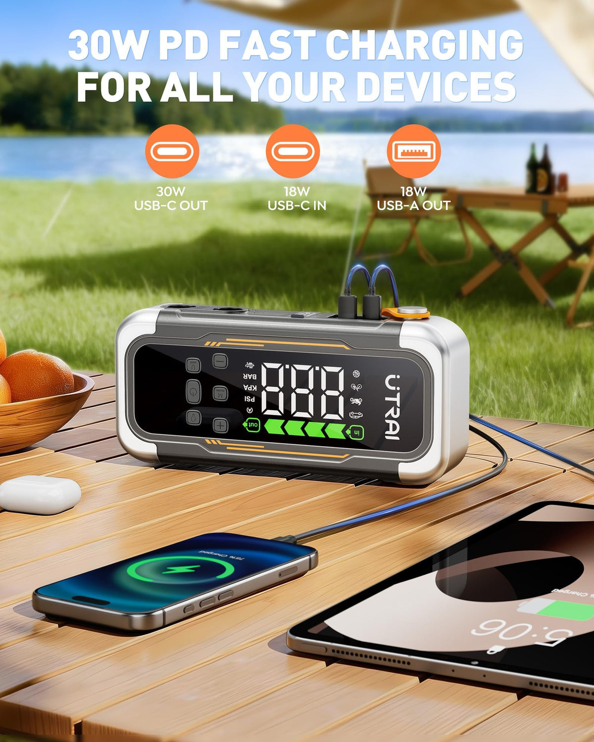 UTRAI USB ports and LED display for fast charging and clear readout
