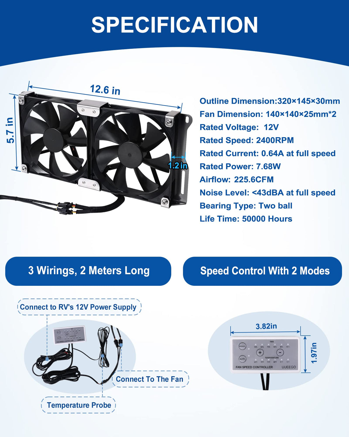 Uueego close-up of fan blades highlighting durable build and efficient airflow