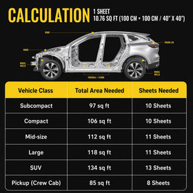 uxcell lifestyle car interior still suggesting reduced road noise and improved comfort