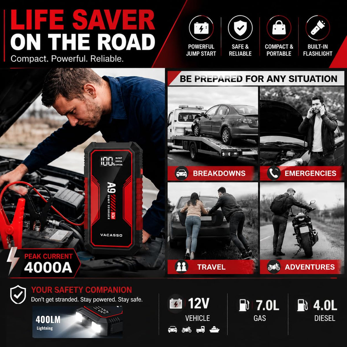 VACASSO A9 400LM LED light illuminating roadside for safer repairs