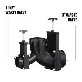 Valterra bayonet cap image protecting lug fitting and preventing debris entry