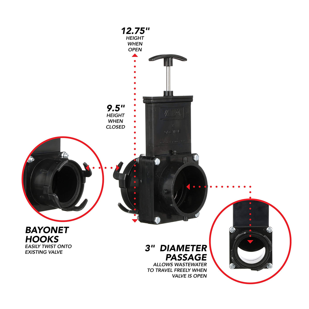 Valterra T58 with RV valve handle showing easy operation and control