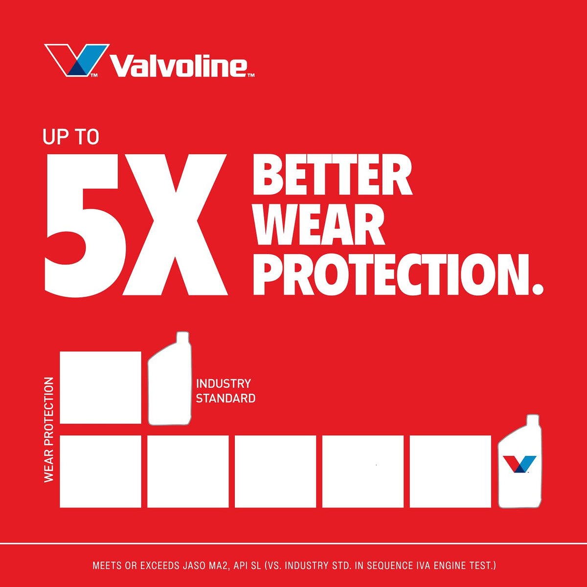 Valvoline case of six stacked to show bulk purchase convenience
