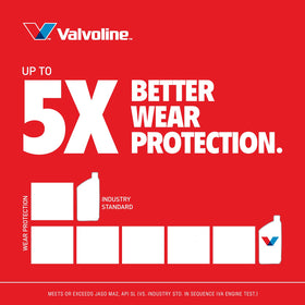 Valvoline case of six stacked to show bulk purchase convenience
