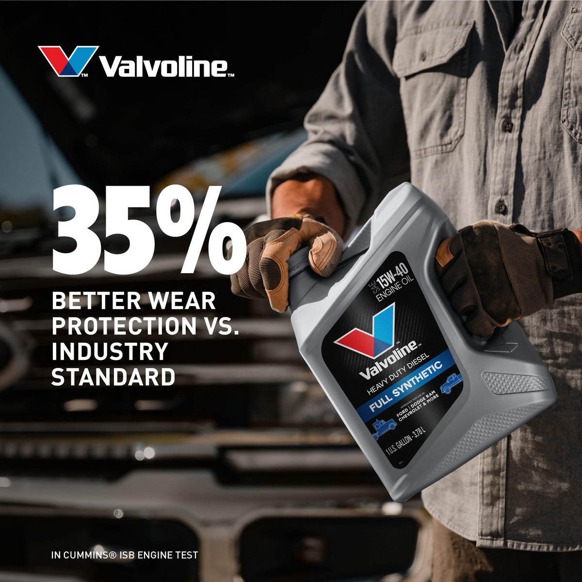Valvoline jug beside construction equipment showing durability in harsh work sites