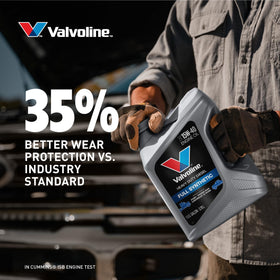 Valvoline jug beside construction equipment showing durability in harsh work sites