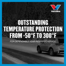 Valvoline Flexfill oil texture sheen demonstrating high thermal stability benefit