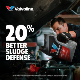 Close texture shot of oil sheen from Valvoline MaxLife illustrating stable viscosity