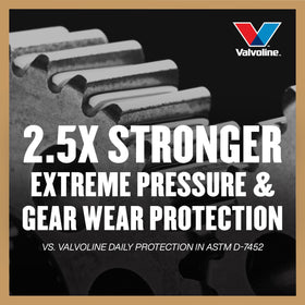 Close texture view of Valvoline oil showing smooth film and protection