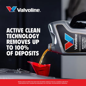 Valvoline 5-quart jug beside a common household object showing scale and size