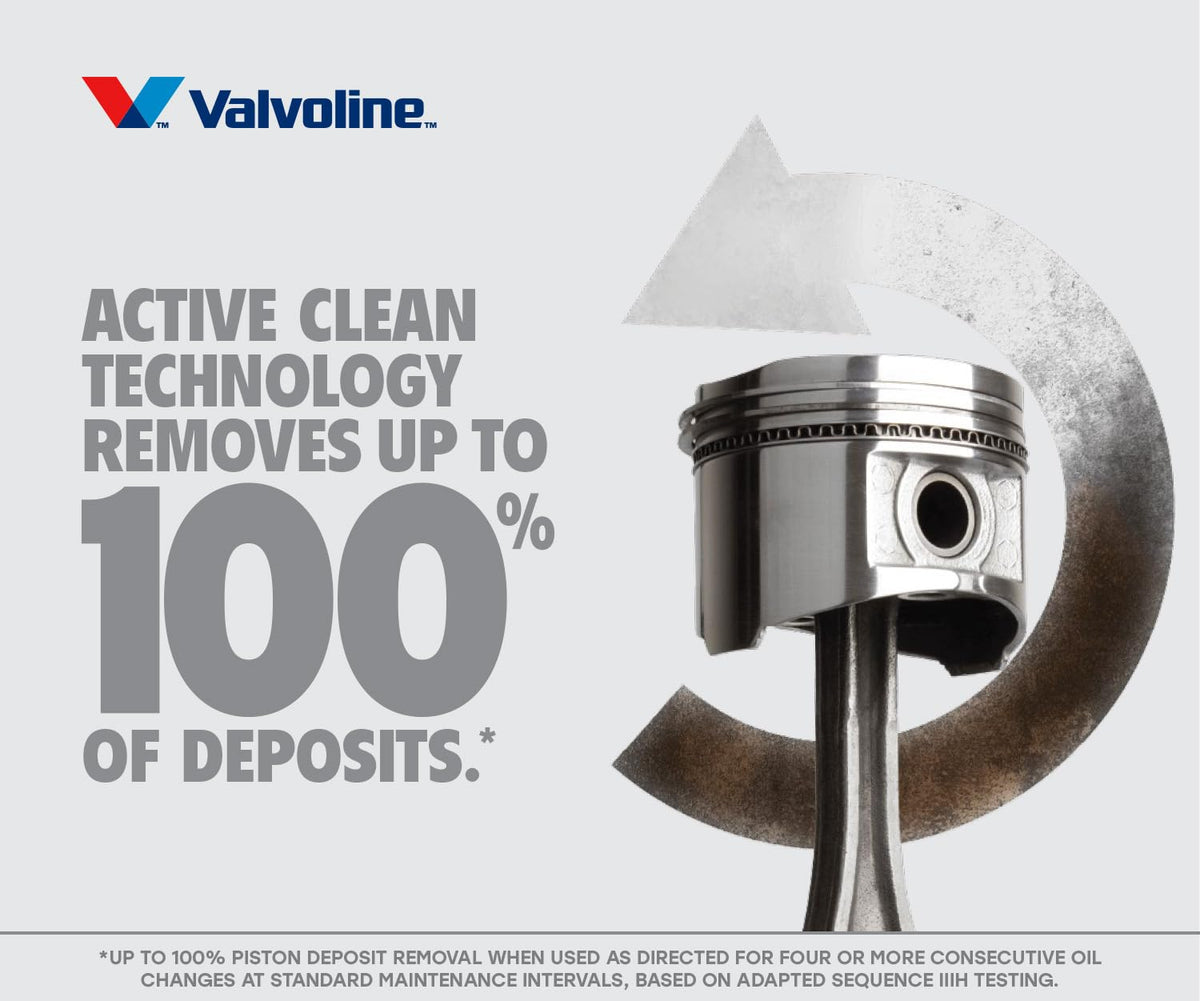 Valvoline Restore & Protect displayed in a garage with tools, implying routine maintenance support