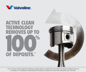 Valvoline Restore & Protect displayed in a garage with tools, implying routine maintenance support