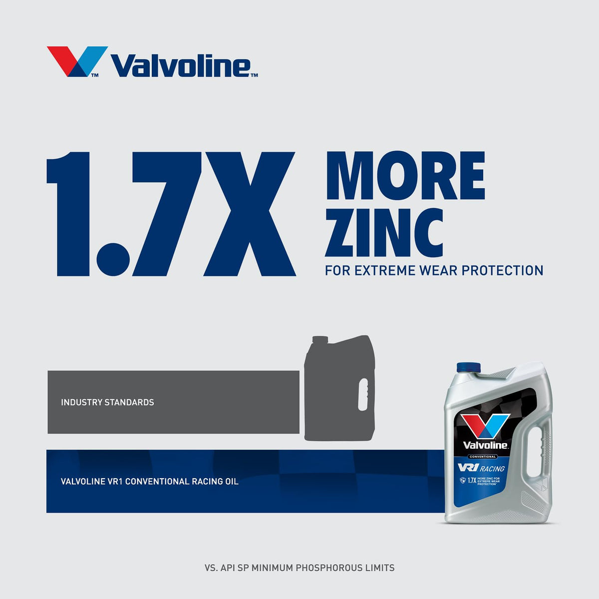 Case of six Valvoline VR1 quart bottles boxed for bulk purchase and workshop supply