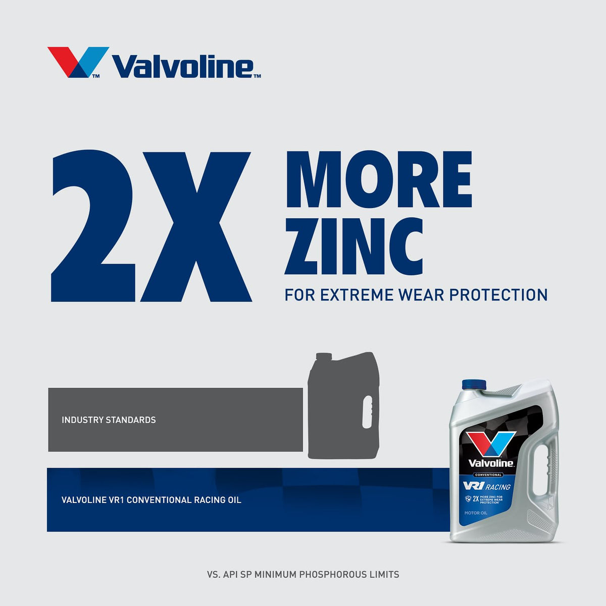 Valvoline VR1 next to a common quart for size comparison and storage planning benefit
