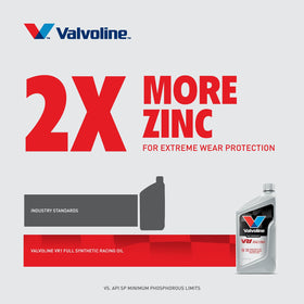 Valvoline VR1 oil drip from bottle illustrating thick 20W‑50 viscosity control