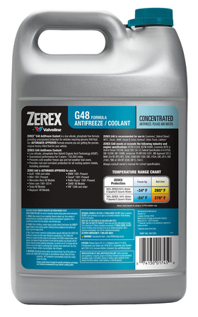 Valvoline Zerex G48 being poured for dilution, demonstrating proper mix and readiness