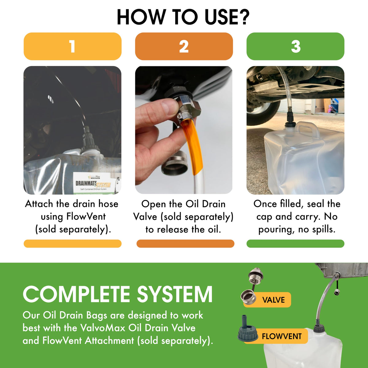 ValvoMax cap thread close-up demonstrating leak-proof seal benefit