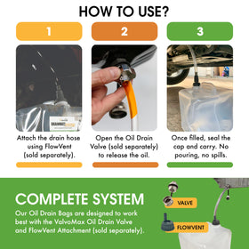 ValvoMax cap thread close-up demonstrating leak-proof seal benefit