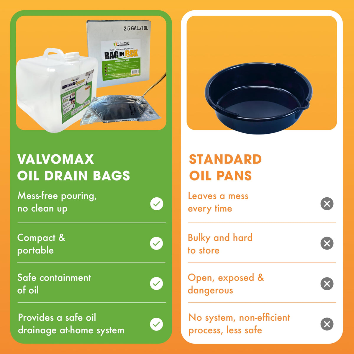 ValvoMax in a garage setting showing tidy used-oil collection