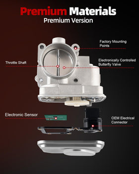 VANBOL throttle body close-up of TPS and IAC sensors ensures correct electrical match