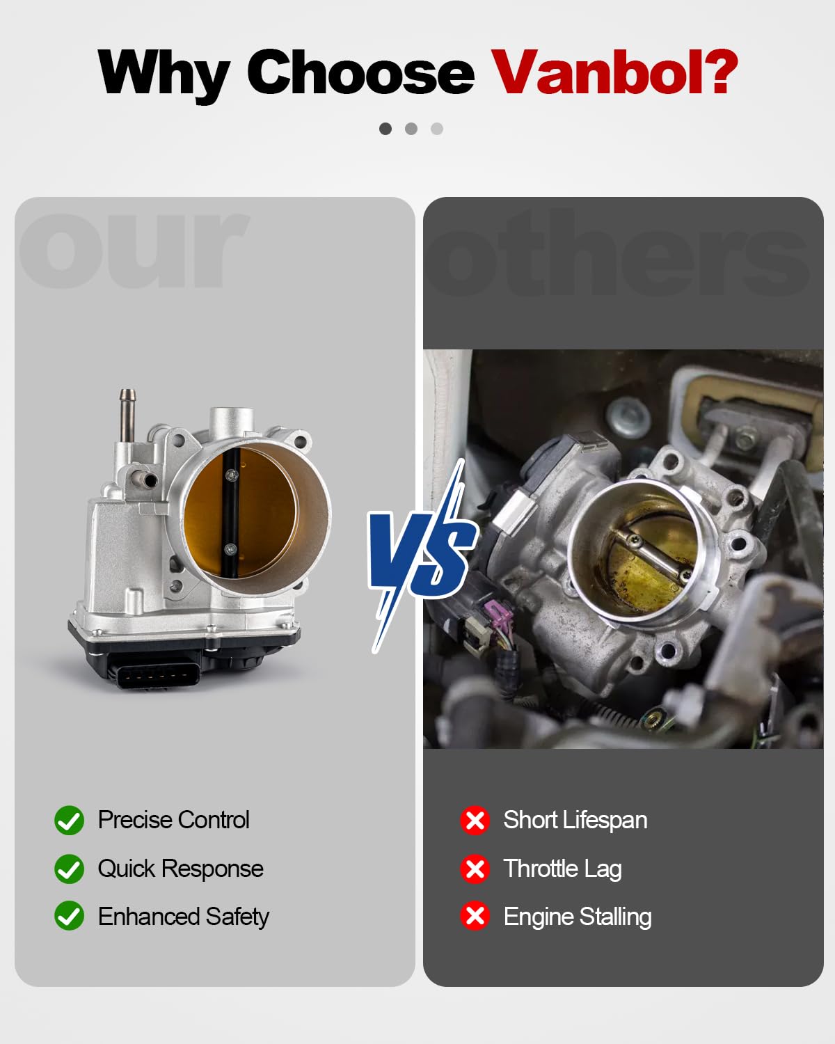 VANBOL throttle body packaging and instructions included for easier installation