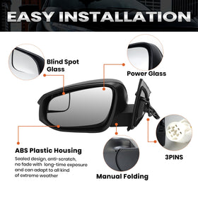 VANLOGY mirror glass detail highlighting clear reflective surface for safety