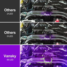 Vansky textured aluminum grip detail offering secure, non-slip handling benefit