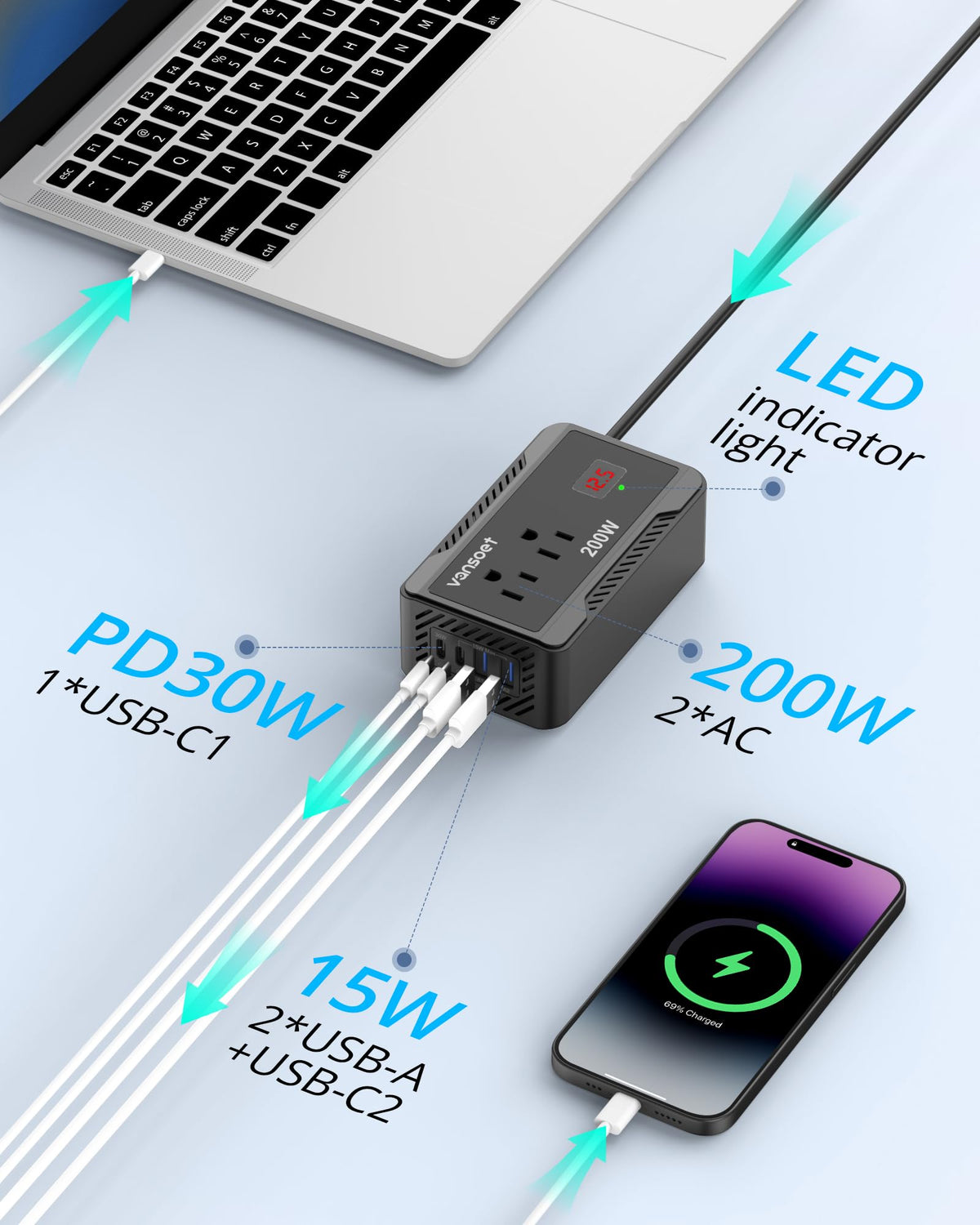 vansoet closeup of digital voltage display, brand shows input voltage accurately