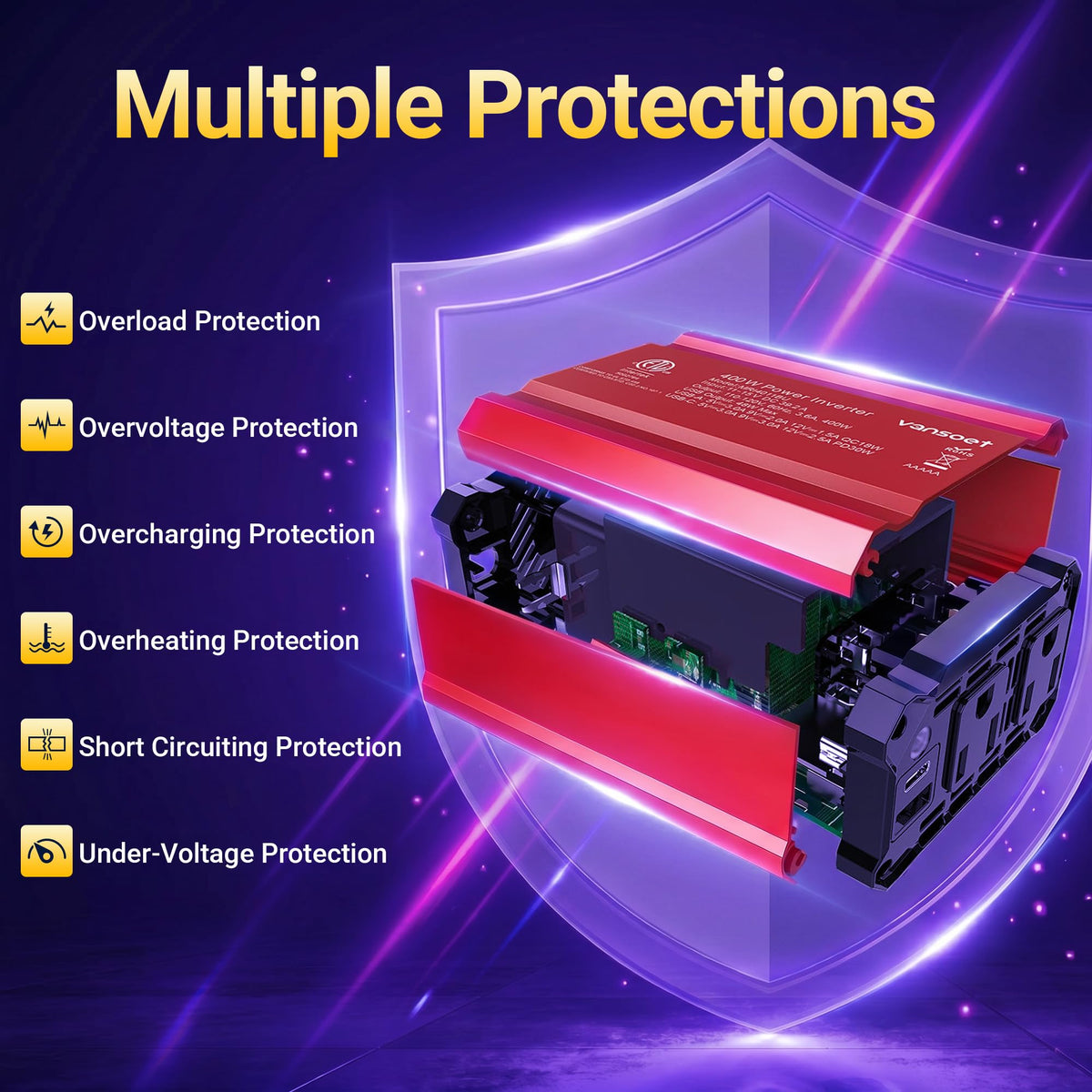 vansoet LED indicator lights displaying status and safety notifications clearly