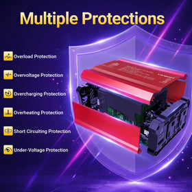 vansoet LED indicator lights displaying status and safety notifications clearly