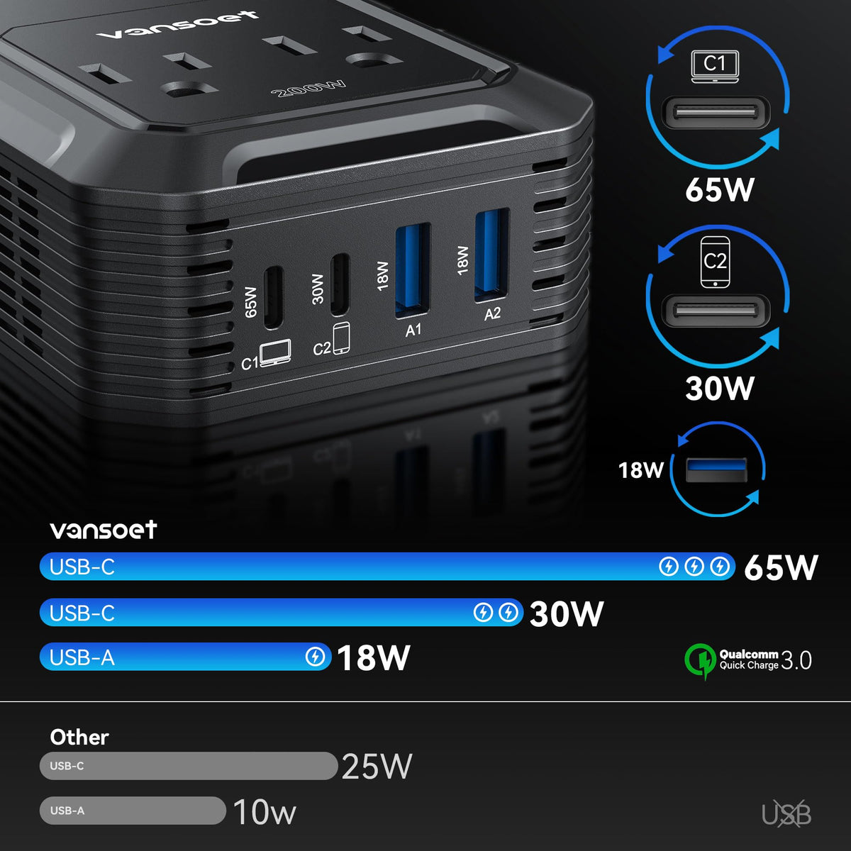 vansoet cooling fan detail illustrating quiet temperature protection