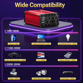 vansoet next to smartphone showing compact size and portable convenience