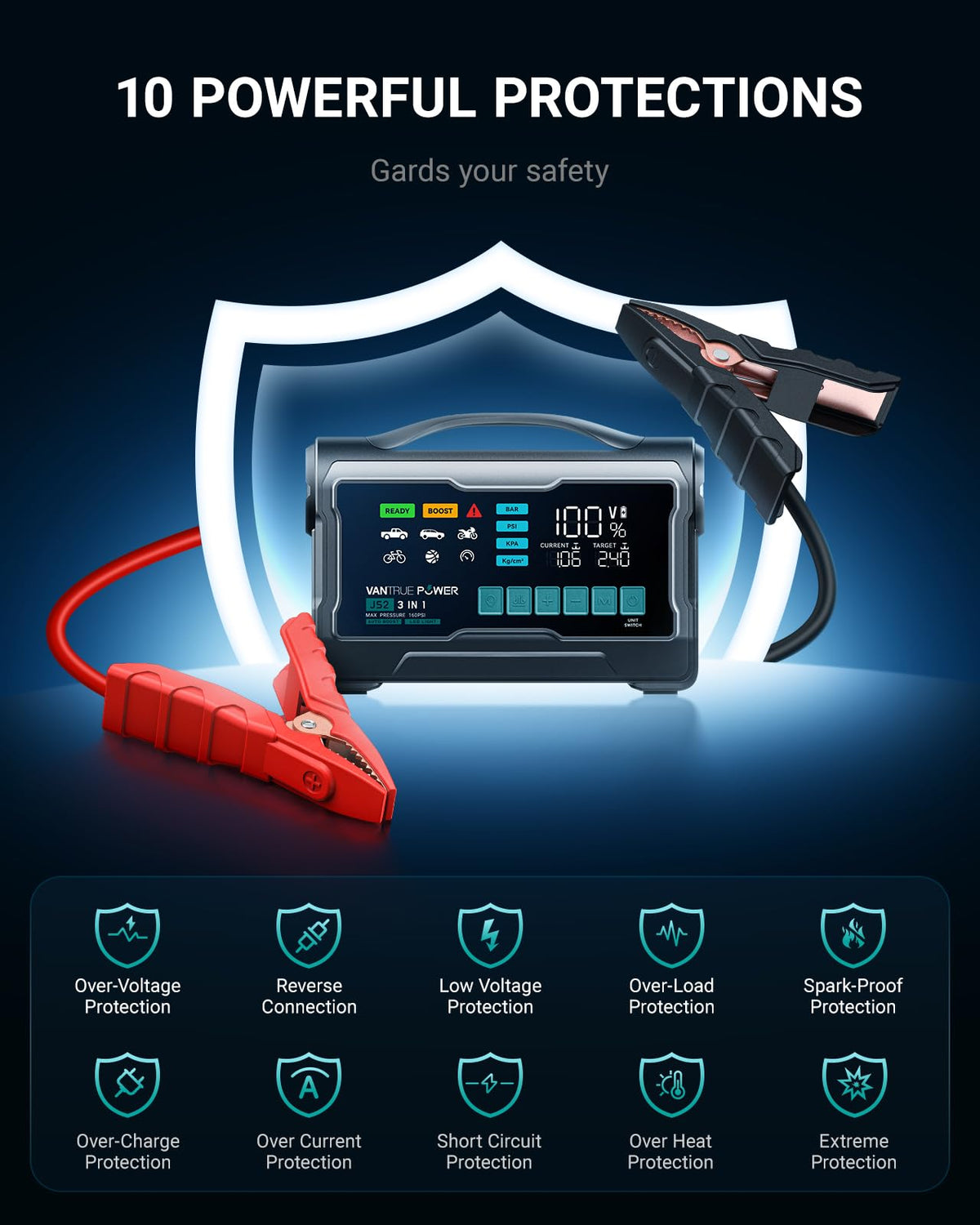 VANTRUE POWER JS2 powering a laptop and phone simultaneously to show 65W PD fast charging capability