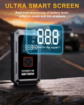 VANXIPOW M1 bright 600-lumen LED light illuminating roadside work at night