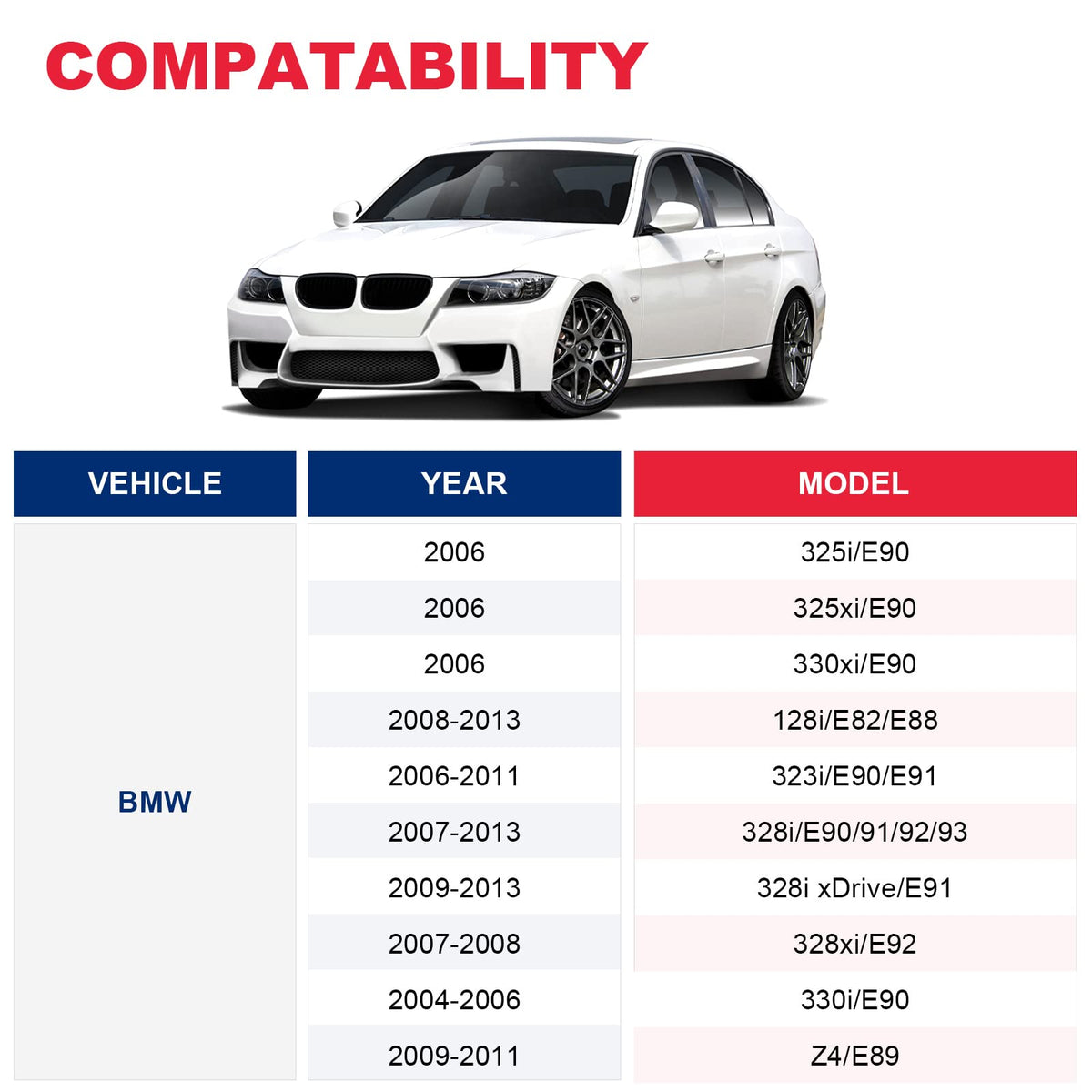 VASTAUTO reinforcement detail highlighting material strength and durability benefit