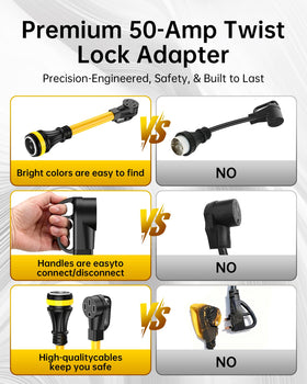 VASTHOME adapter attached to RV power cord enabling campsite power