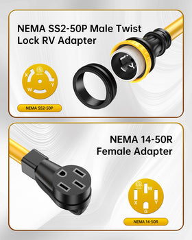 VASTHOME twist-lock plug close-up highlighting durable locking benefit