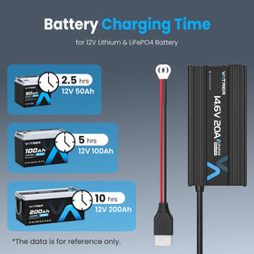VATRER POWER Anderson connector closeup enabling fast plug-and-play hookup and convenience