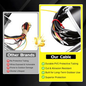 VATTCEEL wiring connector and label for easy electrical hookup and verification