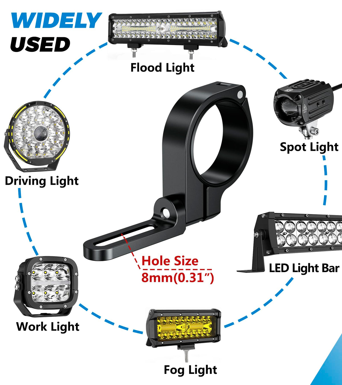 VAZESWIN mounts holding an LED light bar showing adjustable positioning benefit
