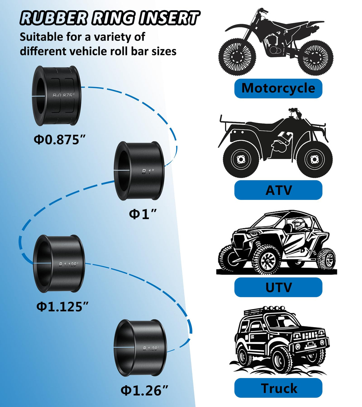 VAZESWIN assorted TPU rubber inserts displayed for multiple tube-size compatibility benefit