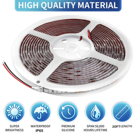 Vbakor close-up of LED chips and silicone coating displaying durable weather protection