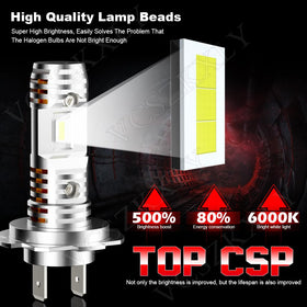 VCSZKXLY close-up of CSP LED chip array highlighting high output and improved road illumination